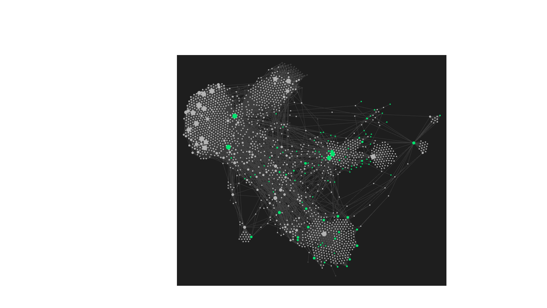 Graph of notes in Obsidian.